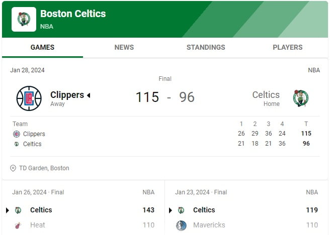 Celtics